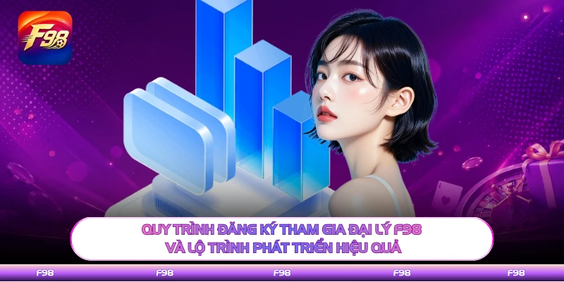 Quy trình đăng ký tham gia đại lý F98 và lộ trình phát triển hiệu quả