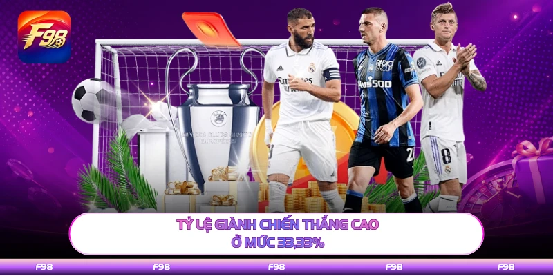 Tỷ lệ giành chiến thắng cao ở mức 33,33%